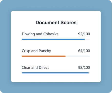 scores-visual scores-visual